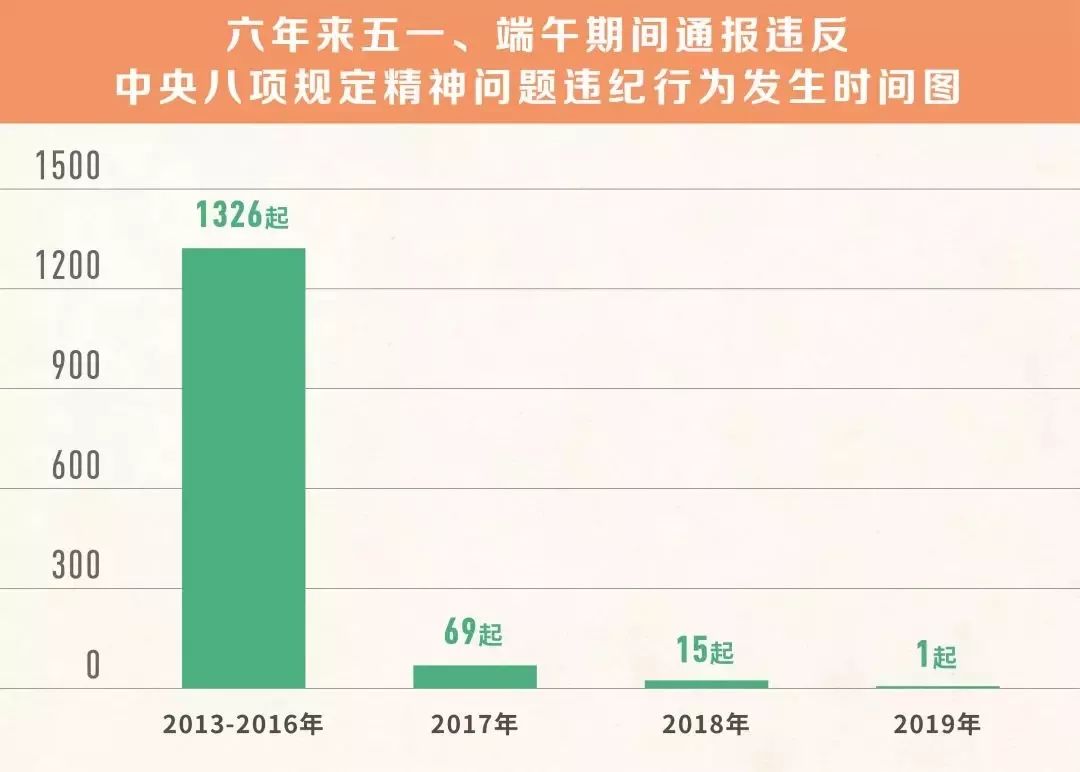 新奥天天免费资料公开,实际案例解释定义_SHD13.629