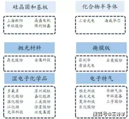 2024澳门今晚开特马开什么,科学解答解释落实_M版35.224