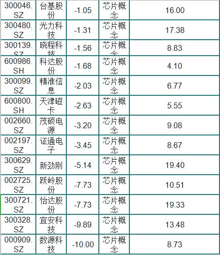 澳门一码一肖100准吗,收益成语分析定义_Phablet68.901