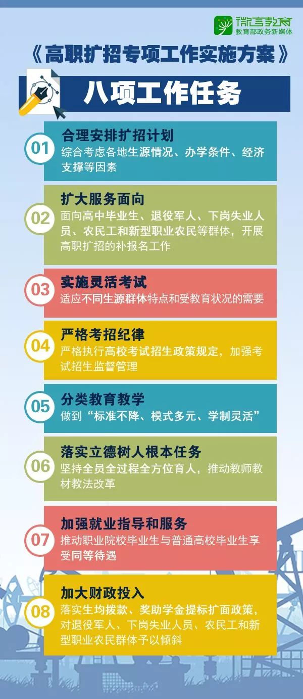 2024新澳门天天开奖免费资料大全最新,广泛的关注解释落实热议_限量版21.28