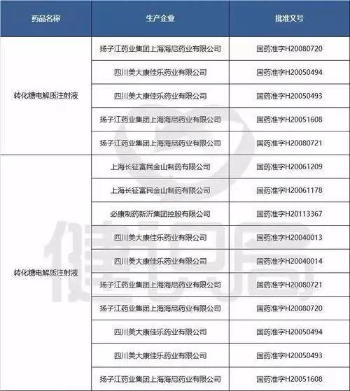 2024新奥正版资料大全,系统化说明解析_网红版48.886