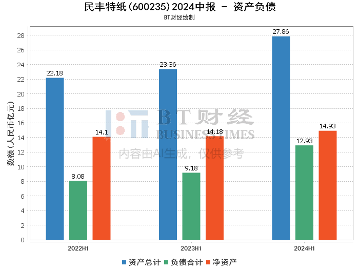 新澳门今晚开特马开奖2024年11月,深度分析解释定义_Holo37.881