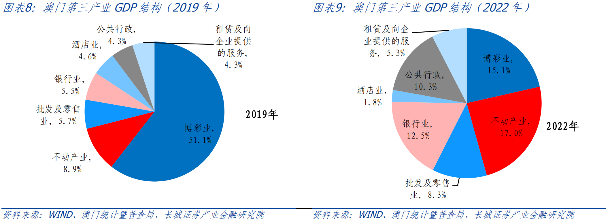 澳门彩运通网,实地数据验证策略_Advance31.510