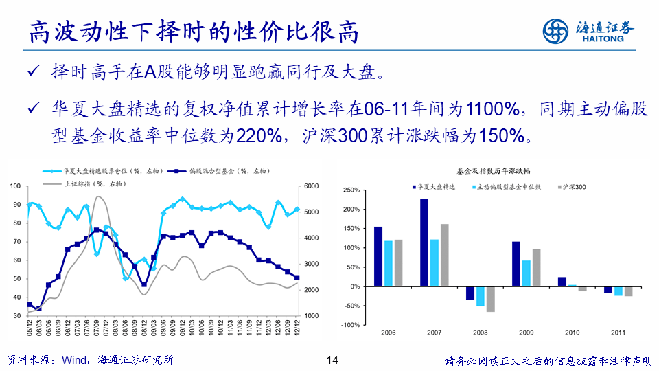 20024新澳天天开好彩大全160期,高度协调策略执行_1080p35.385