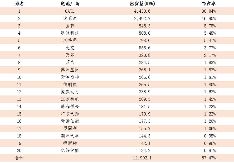 2024年正版资料免费大全一肖,时代解析说明_Elite23.794