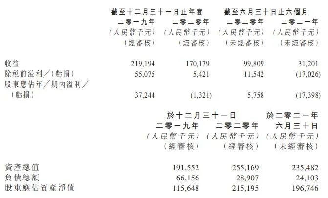 新澳全年免费资料大全,实地分析数据方案_iPhone97.35