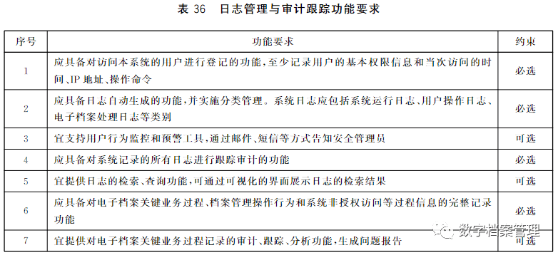 奥门开奖结果+开奖记录2024年资料网站,完善系统评估_L版30.767