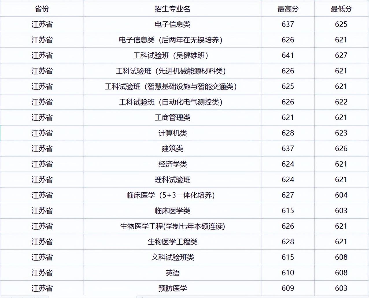 澳门3期必出三期必出,专业研究解析说明_专属款134.112