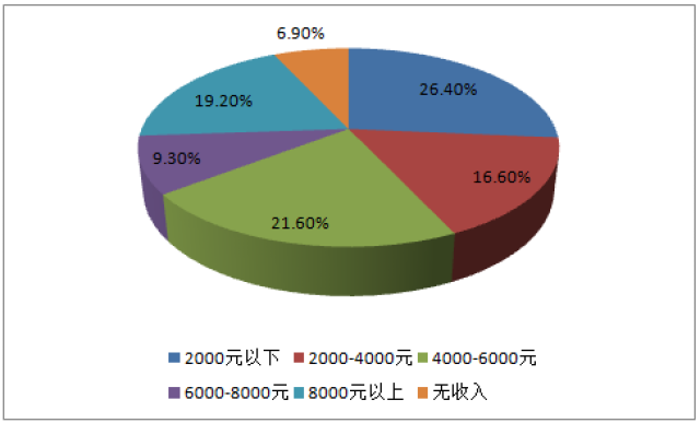 澳门彩天天免费精准资料,收益解析说明_SHD92.117