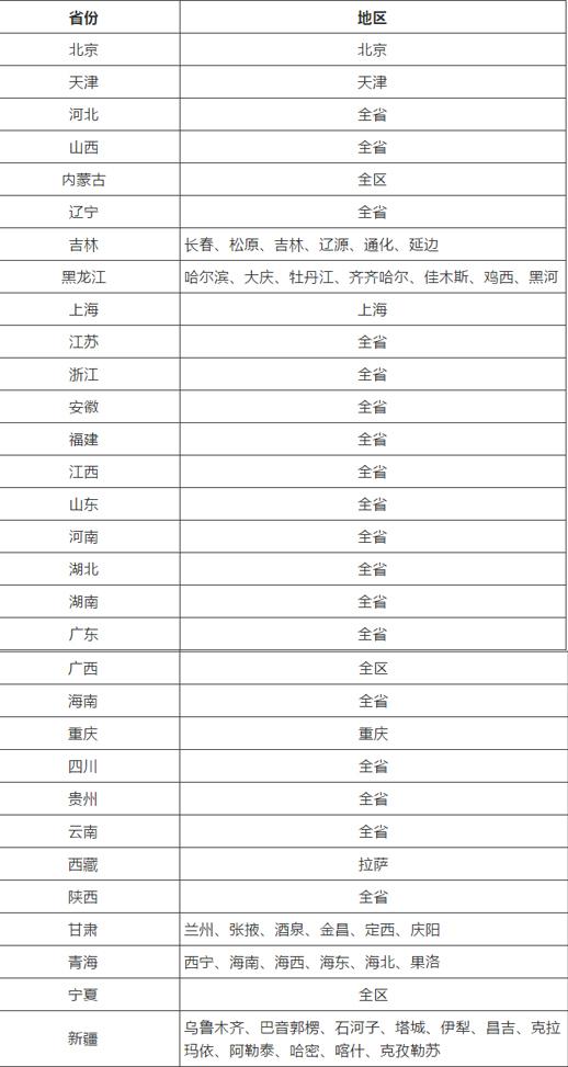 2024新澳精准资料免费,完善系统评估_DX版90.318