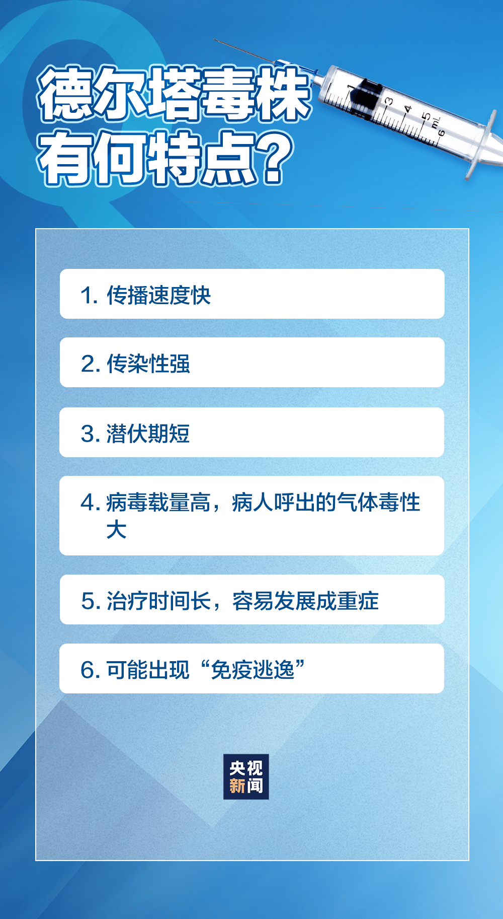 2024年11月新冠高峰,数据整合设计解析_FHD81.157