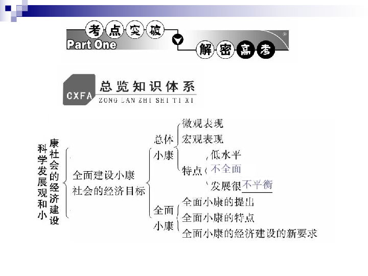 三肖必中三期必出资料,科学分析解析说明_5DM95.299