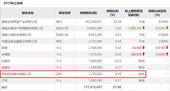 2024年新澳开奖结果,衡量解答解释落实_领航款90.476