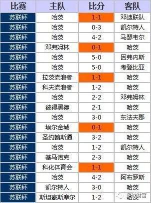 2024年新澳历史开奖记录,实证数据解析说明_粉丝款52.712