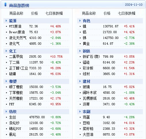 安徒生一个著名的说谎家 第3页