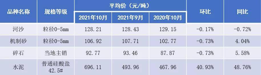 澳门蓝月亮资料大全,专业研究解析说明_ios92.77