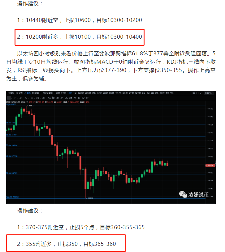 最准一肖100%最准的资料,快速响应策略方案_BT72.856