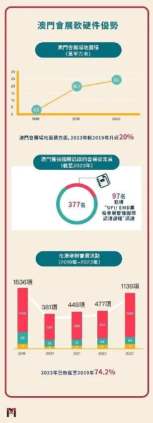 大众网官方澳门香港网,数据导向方案设计_策略版75.689