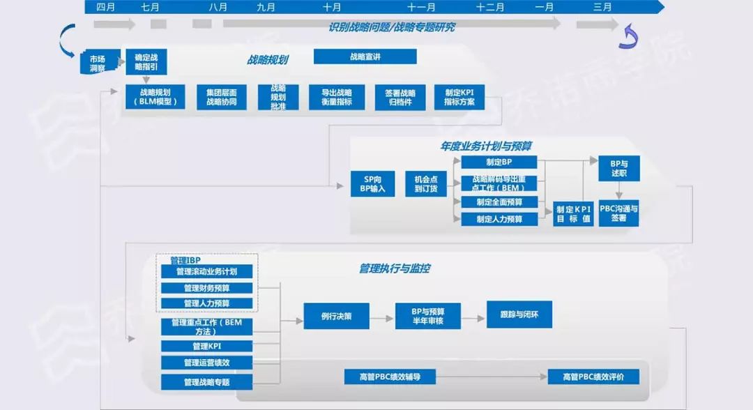 2024年澳门内部资料,全面数据执行计划_钻石版78.733