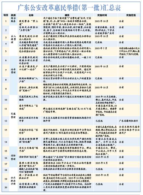 澳门六彩资料网站,权威分析说明_特供款18.282