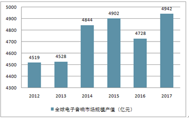 2024新奥免费看的资料,实地数据评估策略_android20.418