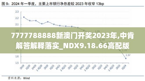 2024新澳历史开奖,稳健性策略评估_V版16.448