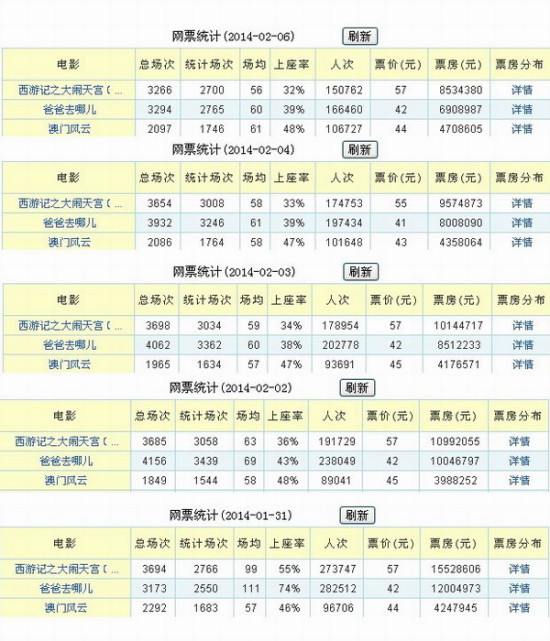 2024年新澳门天天开彩免费资料,实践分析解析说明_VR50.144