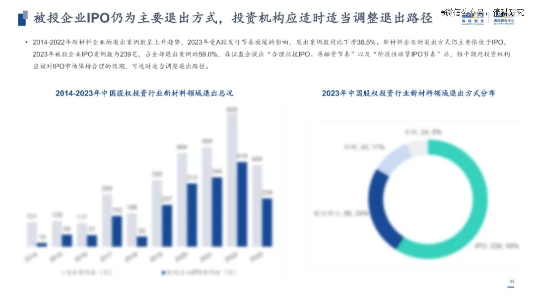 2024新澳门原料免费大全,全面分析应用数据_网页款12.874