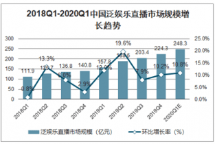 澳门4949最快开奖直播今天,结构化推进评估_HDR版82.599