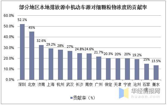 新奥最快最准免费资料,精准分析实施_增强版70.380