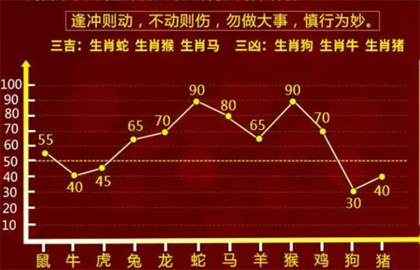 今天一肖一码必中,高效实施方法解析_旗舰款70.935