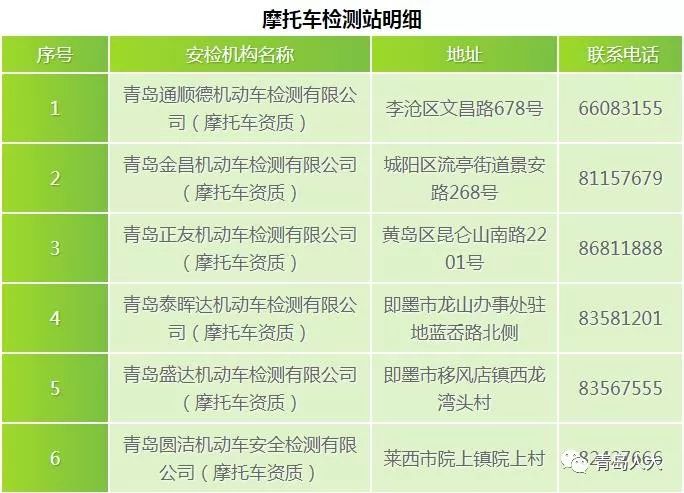 新奥门免费资料大全使用注意事项,收益成语分析落实_SE版54.516