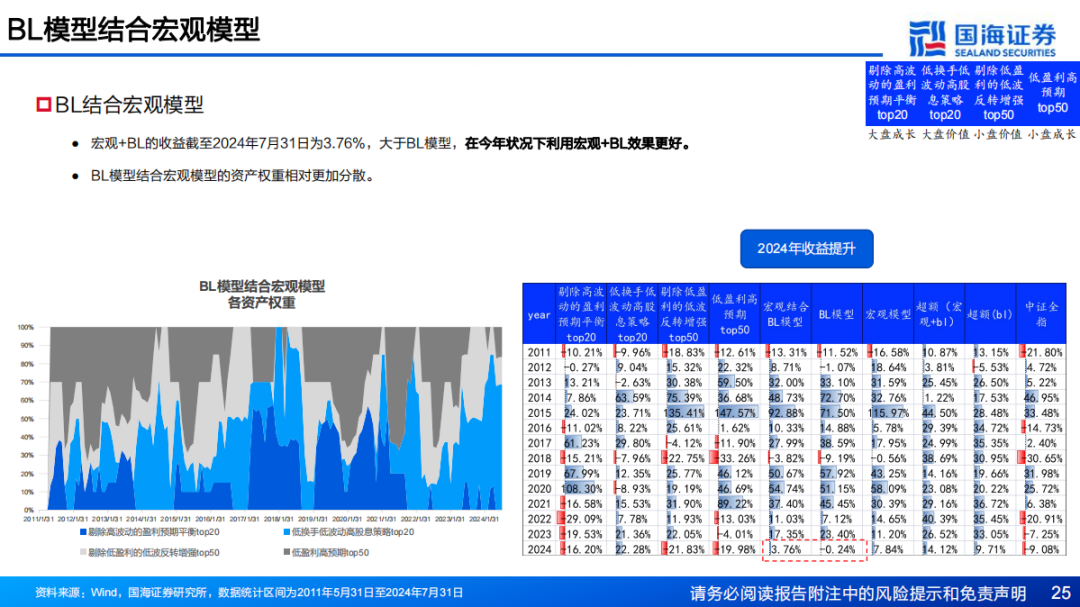 新奥最新资料单双大全,高度协调策略执行_旗舰款43.496