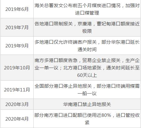 2024香港港六开奖记录,专家解析说明_mShop82.516