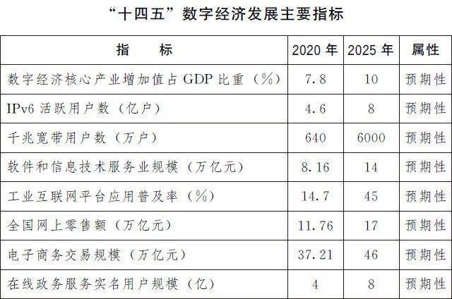 澳门特马今期开奖结果2024年记录,综合性计划定义评估_高级款50.356