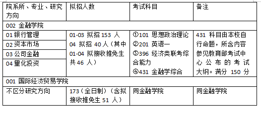 新澳2024年精准资料期期公开不变,理论解答解释定义_交互版63.207