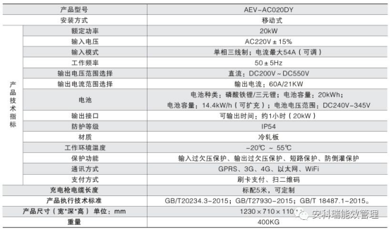 新澳门六合,高速计划响应执行_nShop82.271