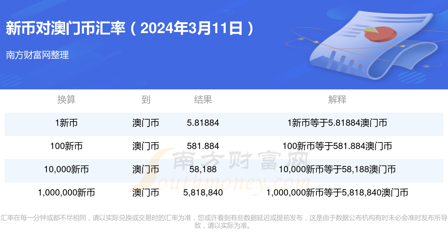 2024新澳门开奖结果记录,持久性执行策略_尊贵款62.536