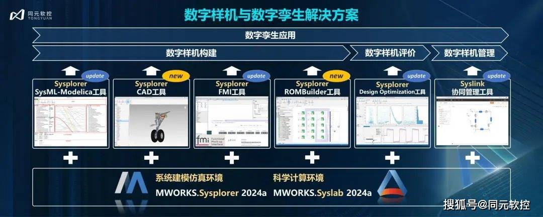 7777788888一肖一吗,安全策略评估方案_macOS85.759