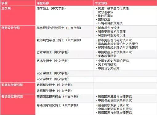 2024年澳门天天开好彩精准免费大全,科学分析解释定义_苹果款42.676