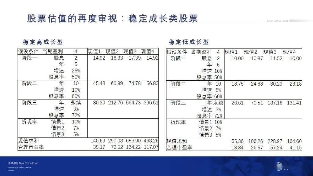 三肖必中三期必出资料,平衡实施策略_特别版27.244