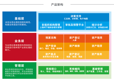 管家婆100%中奖,长期性计划定义分析_专家版52.495