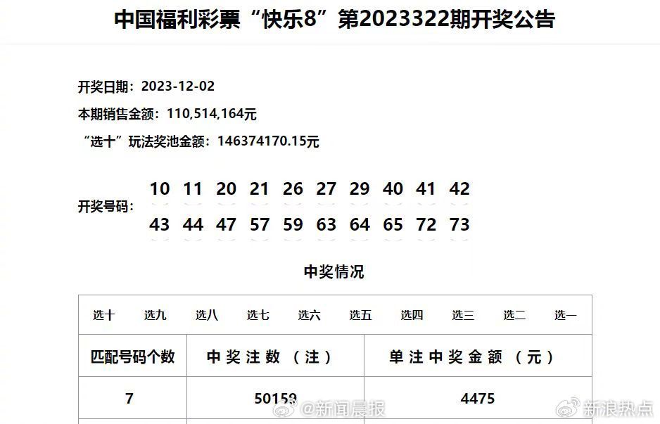 新澳门六给彩历史开奖记录查询,迅捷解答计划落实_2D78.132