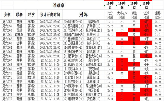 澳彩资料站199618,实证研究解释定义_UHD20.723