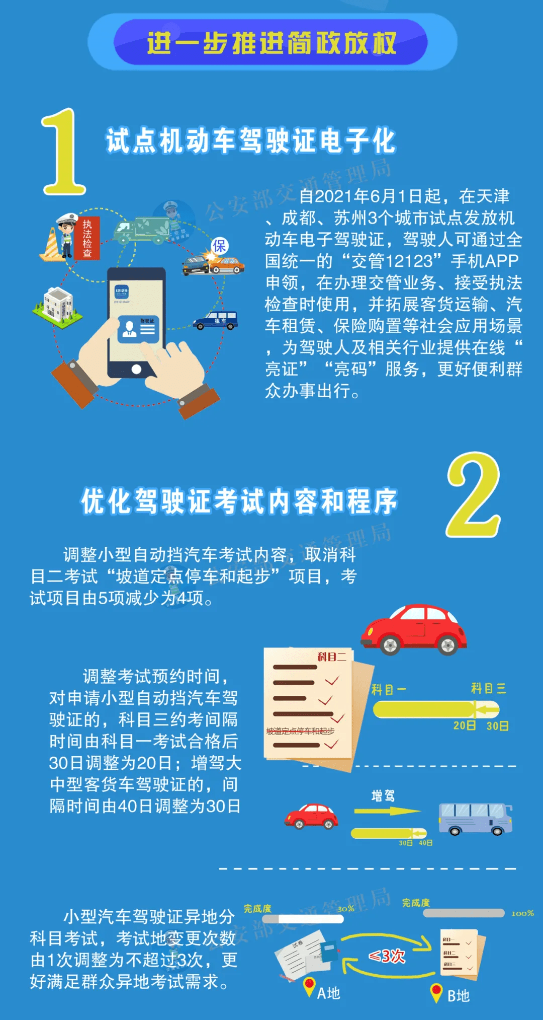 新澳最新最准资料大全,快速解答方案执行_特供款76.973