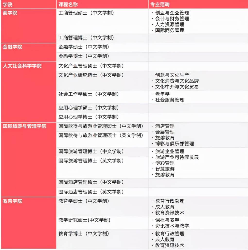 2024年新澳门天天开彩,现状说明解析_粉丝版73.759