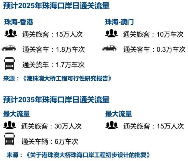 〃梦倾城 第3页