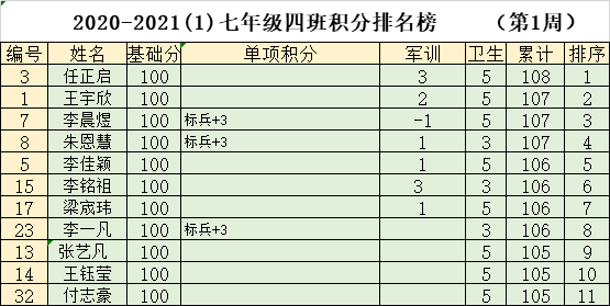 新澳六开奖结果2024开奖记录,统计解答解析说明_标准版40.297