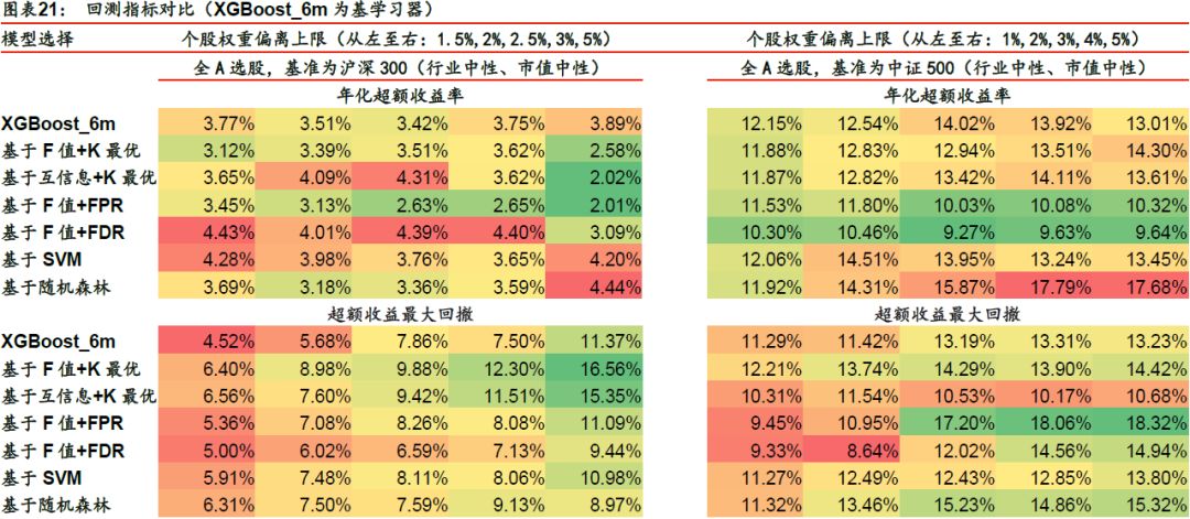 一白小姐一一肖必中特,权威分析解释定义_ios58.884