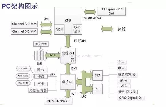 六和彩资料有哪些网址可以看,诠释分析解析_精简版69.90